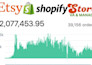 be your shopify ecommerce virtual assistant shopify dropshipping store manager